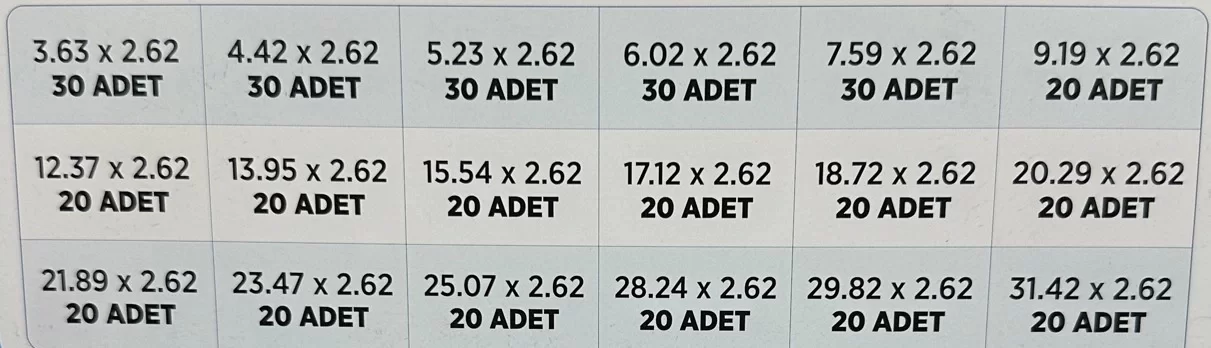 2.62 MM ORİNG SETİ 70 SHORE (Lisinya)