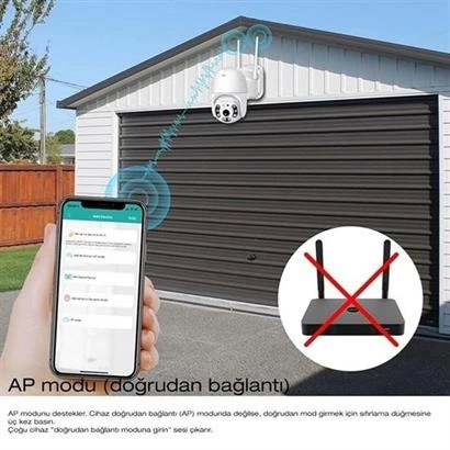 20 Mp Hd Lens İç Dış Mekan Suya Danıklı Ip Kablosuz Network Güvenlik Kamerası Kablosuz Kamera ( Lisinya )