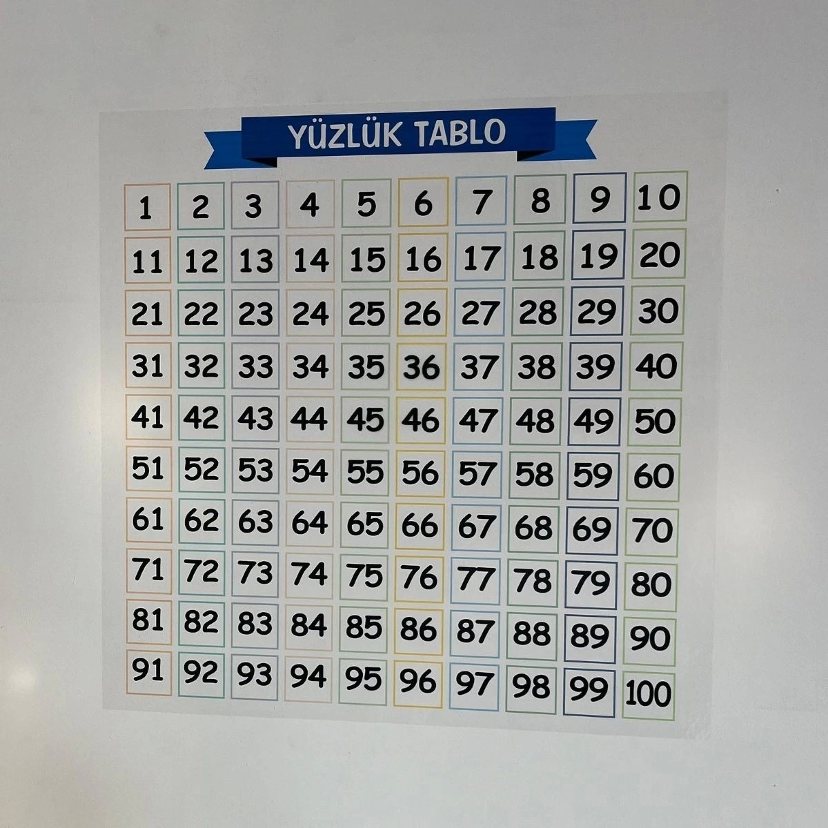 Matematik Öğreten Yüzlük Tablo Duvarda İz Bırakmaz Akıllı Kağıt Yapışkansız Statik  60x60 Cm