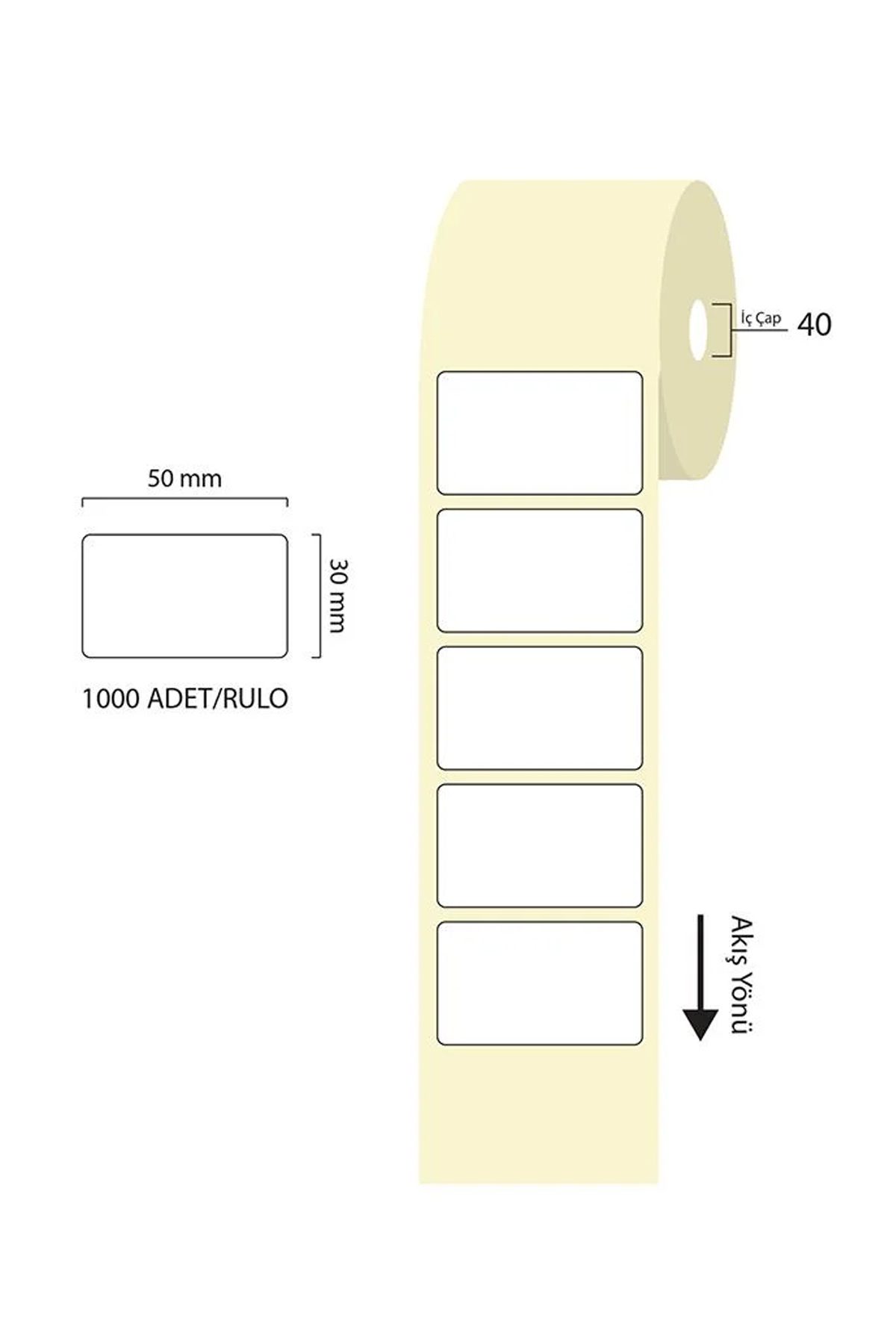 Tanex 50x30mm Eco Termal Etiket 1 Li 40mm Çap 1000 Li - Lisinya