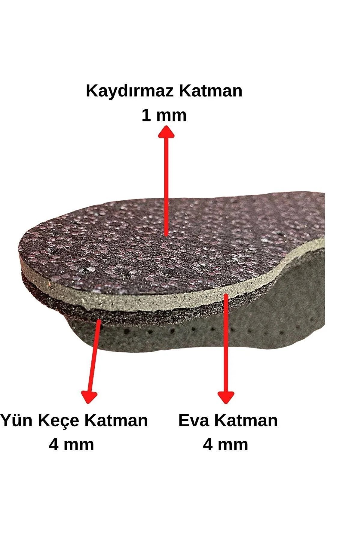 3 Çift Delikli Eva Keçe Panduf Hobi Örgü Patik Tabanı 3 Katlı Konforlu Patik Tabanlığı Kaydırmaz - Lisinya