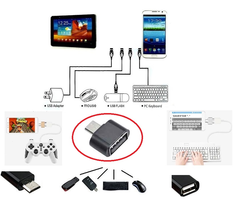 Usb to Micro USB ye Dönüştürücü - Klavye Mouse Joystick Telefona Bağlama (4767) - Lisinya