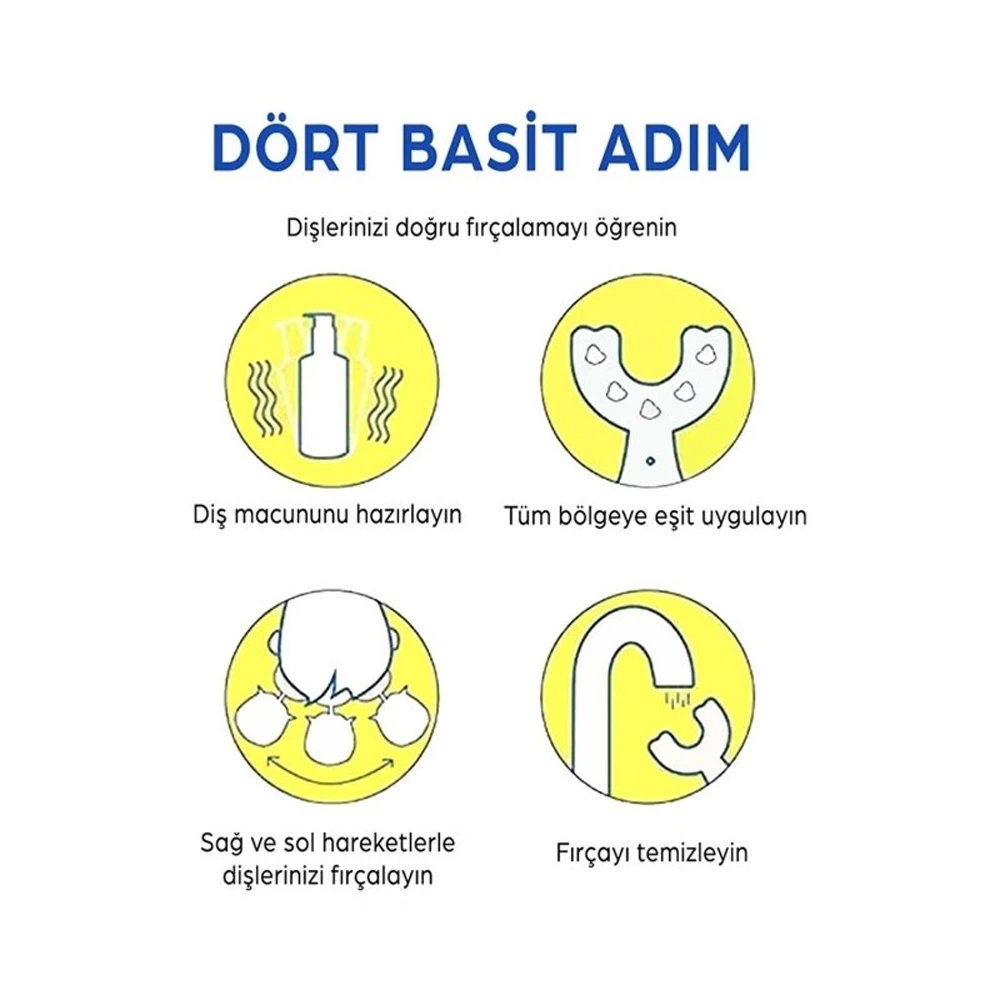 Yeni Model Çocuk Diş Fırçası - Lisinya