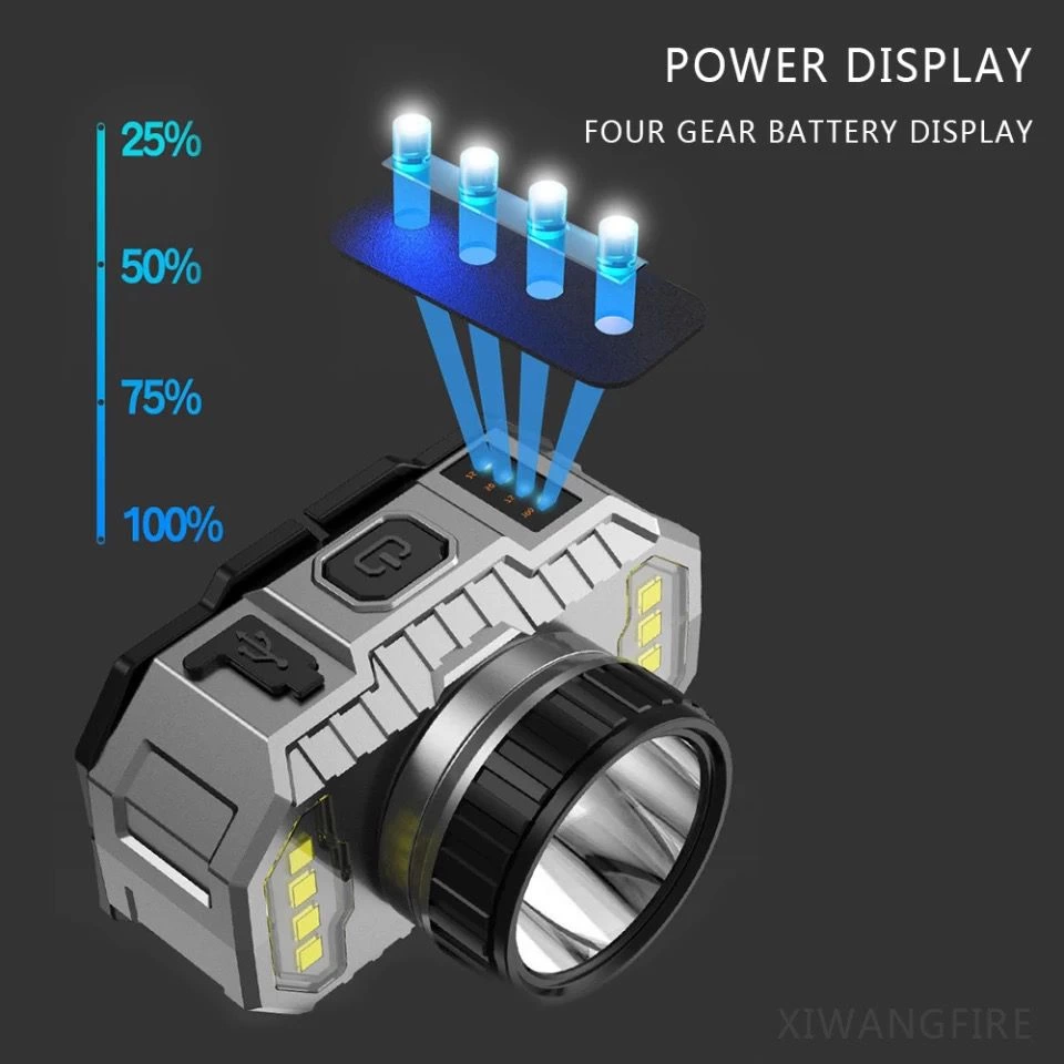 Ps-010 800 Lümen Şarj Göstergeli Cob Led Usb'li Şarjlı Kafa Lambası - Lisinya