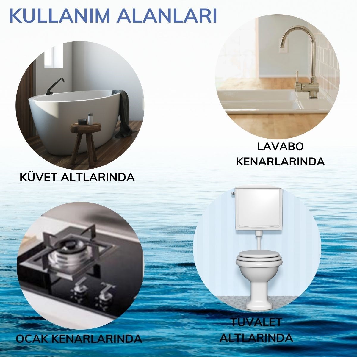 Su Sızdırmaz Banyo Mutfak Lavabo Küvet İzolasyon Şerit Bant (4767) - Lisinya