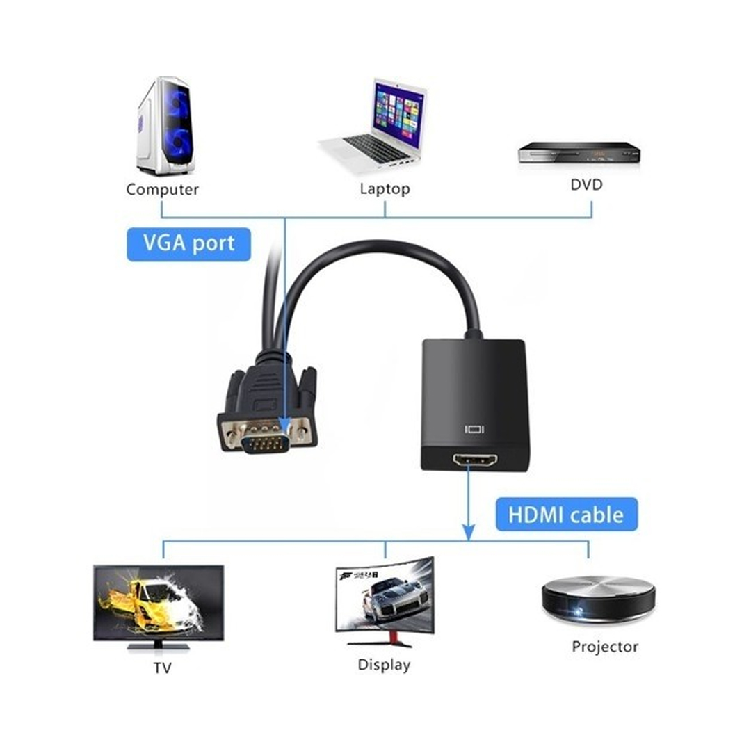 VGA TO HDMI ÇEVİRİCİ ADAPTÖR SES GİRİŞLİ (4767) - Lisinya