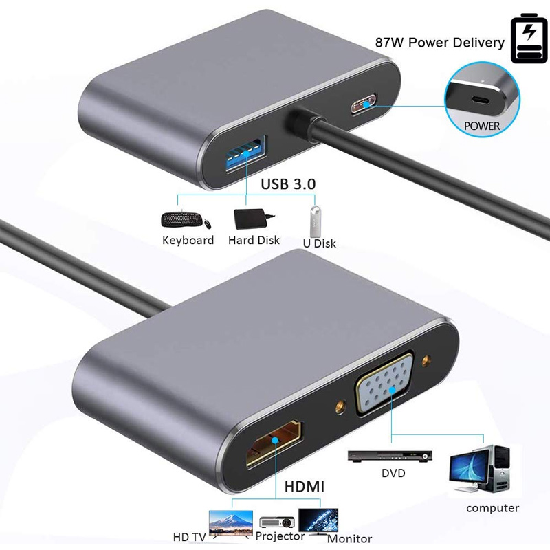 USB TYPE-C TO HDMI-VGA-USB-TYPE C 4IN1 ADAPTÖR (4767) - Lisinya