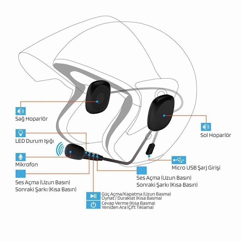 Bluetoothlu Şarjlı Kask İçi Motosiklet Hoparlör Ve Mikrofon Seti (4172)