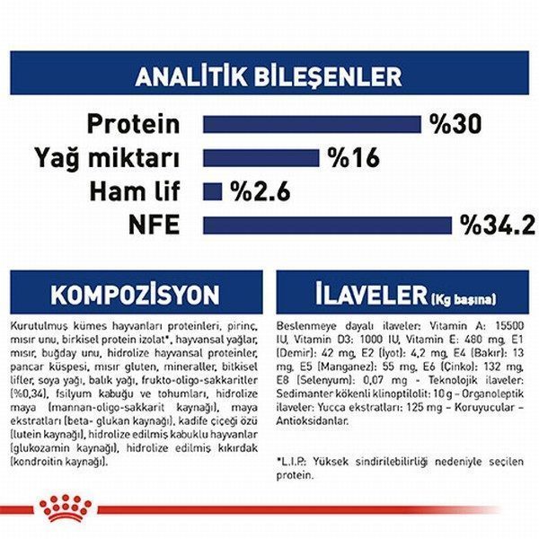 Royal Canin Maxi Junior Büyük Irk Yavru Kuru Köpek Maması 10 Kg - Lisinya