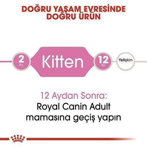 Royal Canin Kitten Yavru Kedi Maması 2 Kg - Lisinya