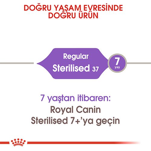 Royal Canin Sterilised Kısırlaştırılmış Kedi Maması 400 Gr - Lisinya