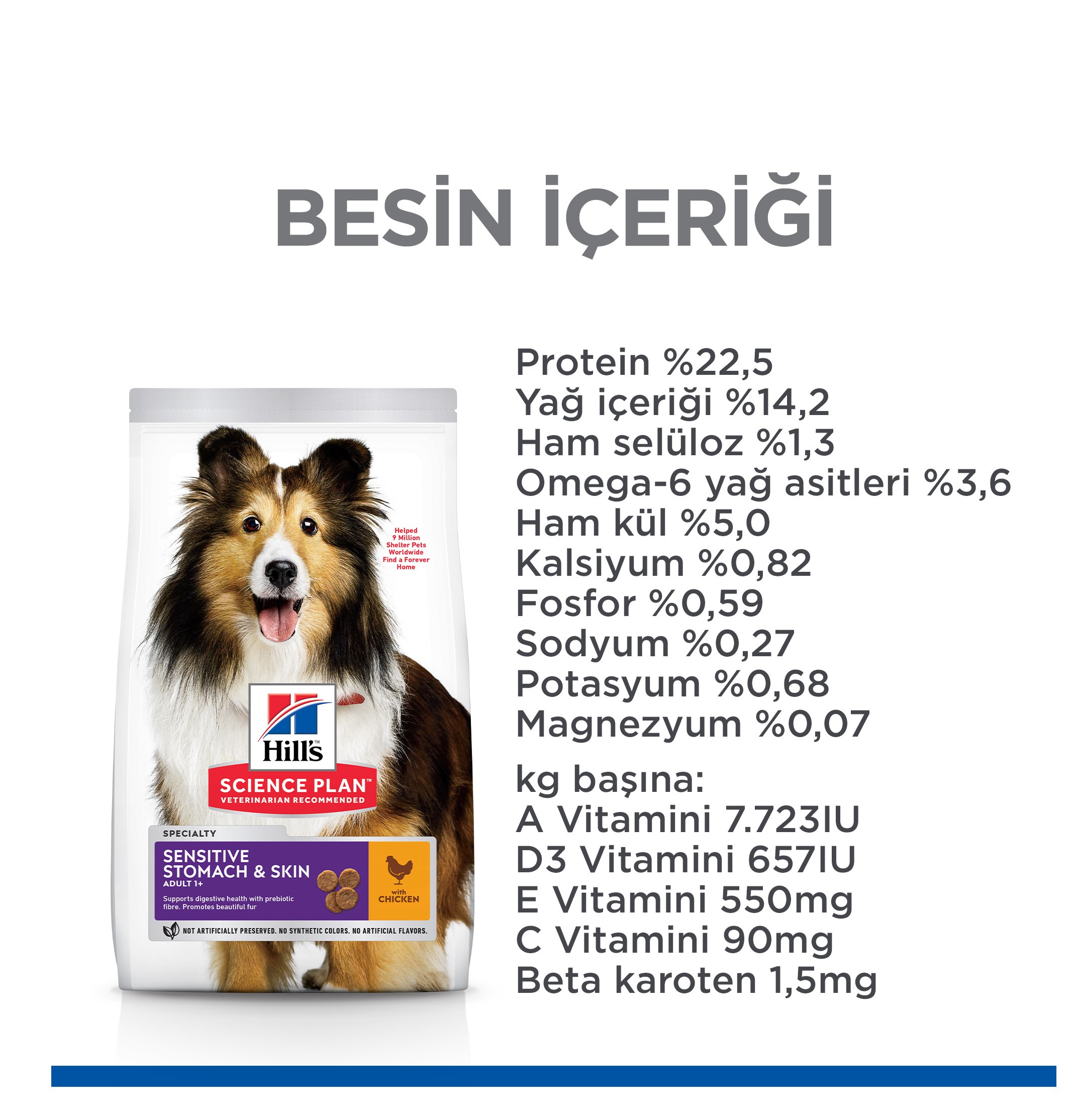 Hills Adult Sensitive Skin Hassas Köpekler İçin Tavuklu Yetişkin Köpek Maması 2.5 Kg - Lisinya